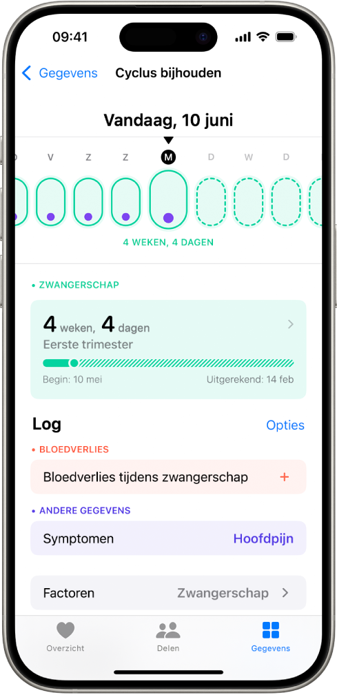 Het scherm 'Cyclus bijhouden', met boven in het scherm een zwangerschapstijdbalk van een week. Lichtgroene ovalen en paarse stippen markeren de eerste vijf dagen op de tijdbalk. De andere dagen op de tijdbalk zijn gemarkeerd met gearceerde lichtgroene ovalen. Onder de tijdbalk staat het zwangerschapsoverzicht met de zwangerschapsduur, begindatum en geschatte uitgerekende datum. Onder het zwangerschapsoverzicht zie je opties voor het toevoegen van gegevens over onder andere bloedverlies tijdens de zwangerschap en symptomen.