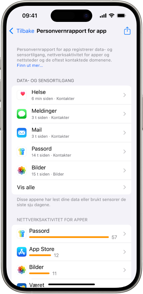 En personvernrapport som viser informasjon om apper i kategorien Data- og sensortilgang, og informasjon om apper i kategorien Nettverksaktivitet for apper.