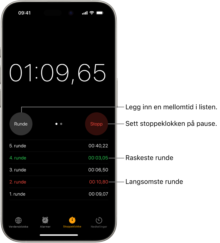 En stoppeklokke i Klokke-appen viser totaltiden for en hendelse, og under vises flere runder i samme hendelse.