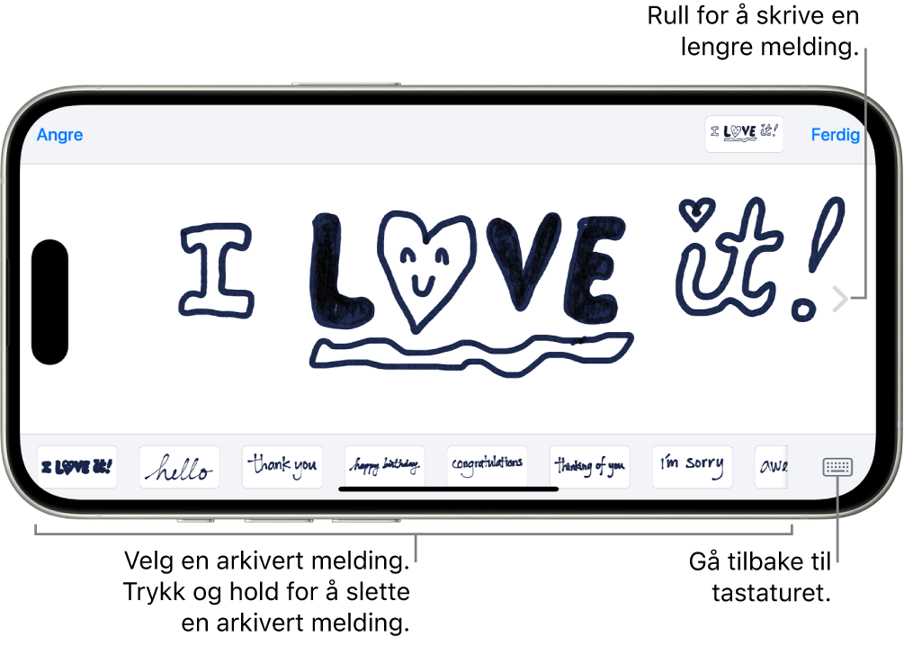 Lerretet for å lage en håndskrevet melding. Nederst, fra venstre mot høyre, vises arkiverte håndskrevne objekter samt Tastatur-knappen.
