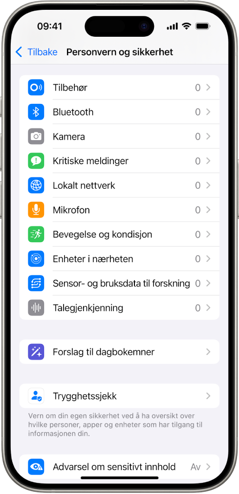 Personvern og sikkerhet-skjermen, med innstillinger for å bestemme om apper kan bruke kameraet, mikrofonen og andre deler av iPhonen.