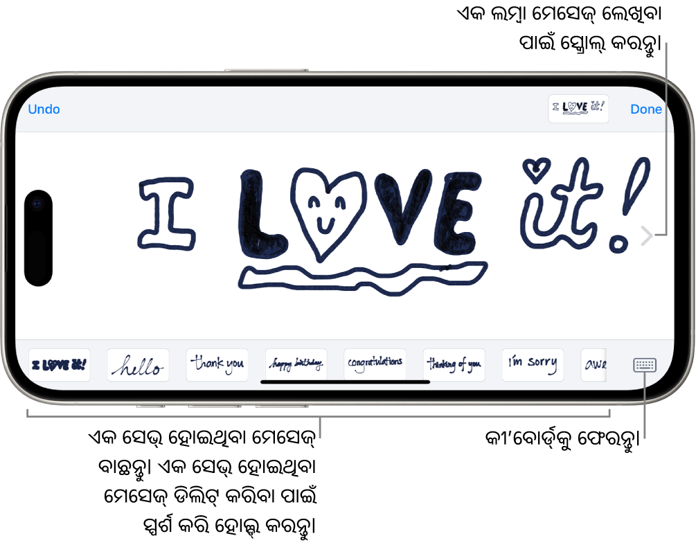 ଏକ ହସ୍ତଲିଖିତ ମେସେଜ୍ କମ୍ପୋଜ୍‌ କରିବା ପାଇଁ କାନ୍‌ଭାସ୍‌। ନିମ୍ନରେ, ବାମରୁ ଡାହାଣକୁ, ହସ୍ତଲିଖିତ ଆଇଟମ୍ ଏବଂ କୀ’ବୋର୍ଡ୍‌ ବଟନ୍ ସେଭ୍ ଅଛି।