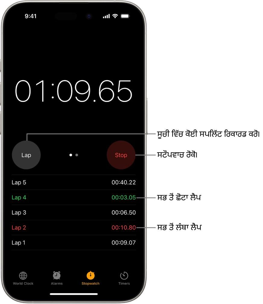 ਘੜੀ ਐਪ ਵਿੱਚ ਇੱਕ ਸਟੌਪਵਾਚ, ਜਿਸ ਵਿੱਚ ਕਿਸੇ ਇਵੈਂਟ ਵਿੱਚ ਬਤੀਤ ਕੀਤੇ ਸਮੁੱਚੇ ਸਮੇਂ ਨੂੰ ਦਿਖਾਇਆ ਗਿਆ ਹੈ ਅਤੇ ਇਸ ਦੇ ਹੇਠਾਂ ਉਸ ਇਵੈਂਟ ਵਿੱਚ ਕਈ ਲੈਪਸ ਸੂਚੀਬੱਧ ਹਨ।