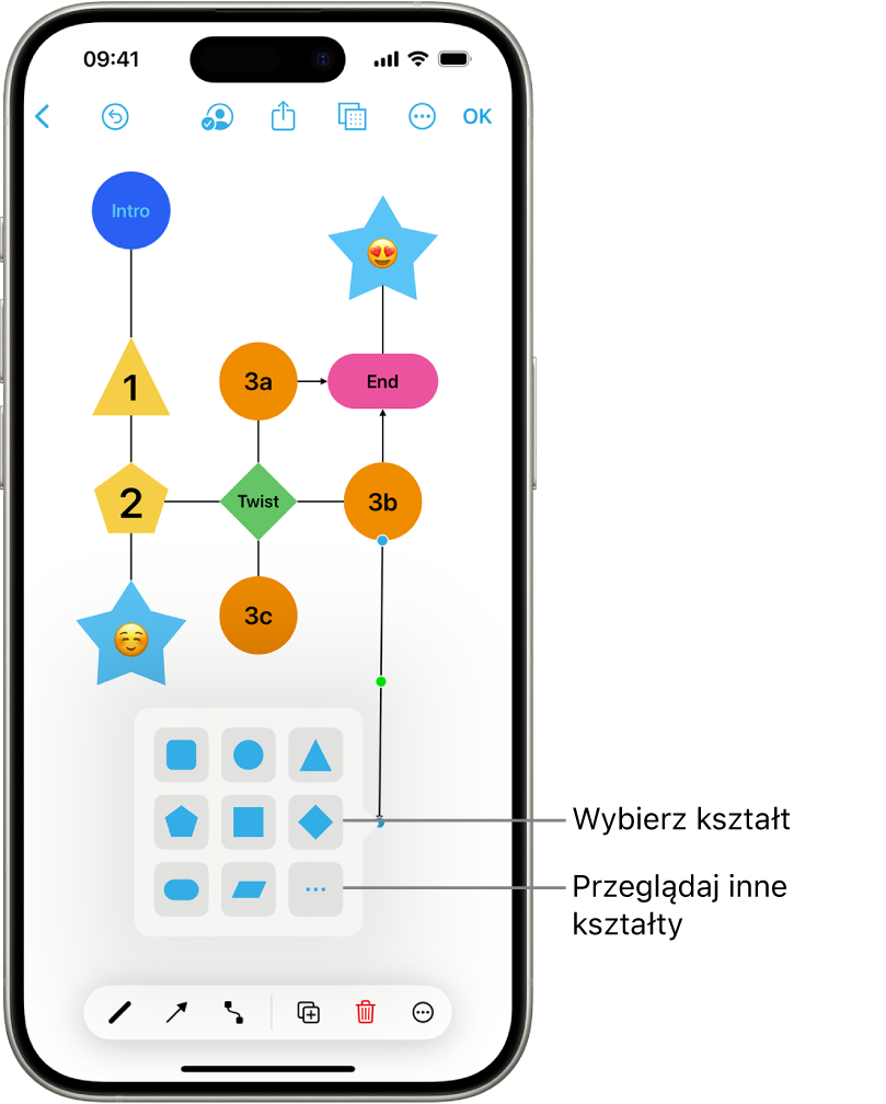 Diagram z dodawanym nowym kształtem.
