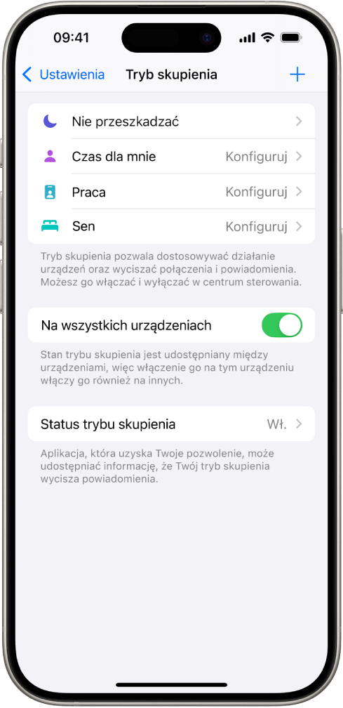 Ekran pokazujący pięć trybów skupienia: Nie przeszkadzać, Bez wiadomości podczas połączeń, Sen, Czas dla mnie oraz Praca. Włączona jest opcja Na wszystkich urządzeniach, która pozwala używać tych samych ustawień trybu skupienia na wszystkich Twoich urządzeniach Apple.