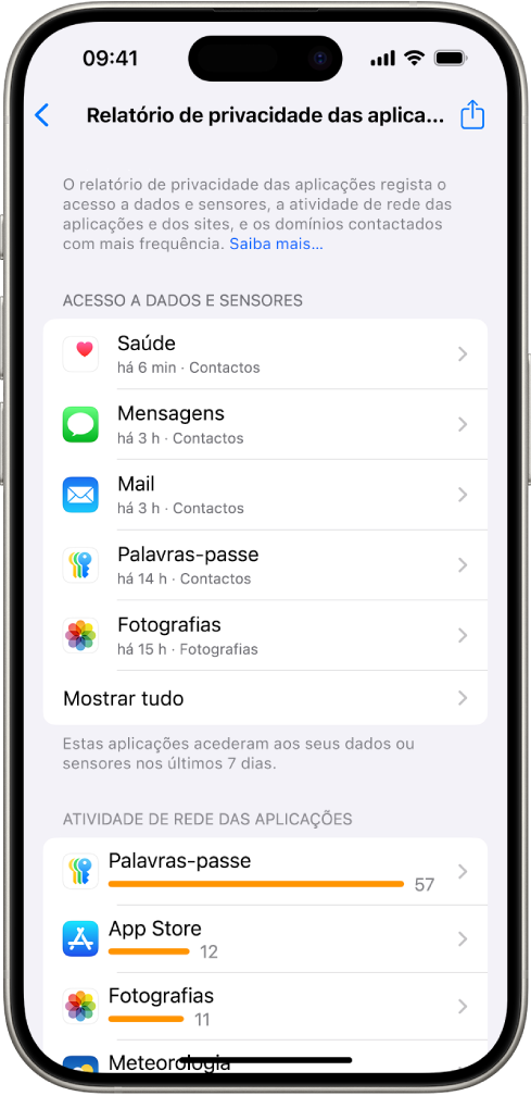 Um relatório de privacidade das aplicações, com informação relativa a aplicações na categoria Acesso a dados e sensores, e a aplicações na categoria Atividade de rede das aplicações.