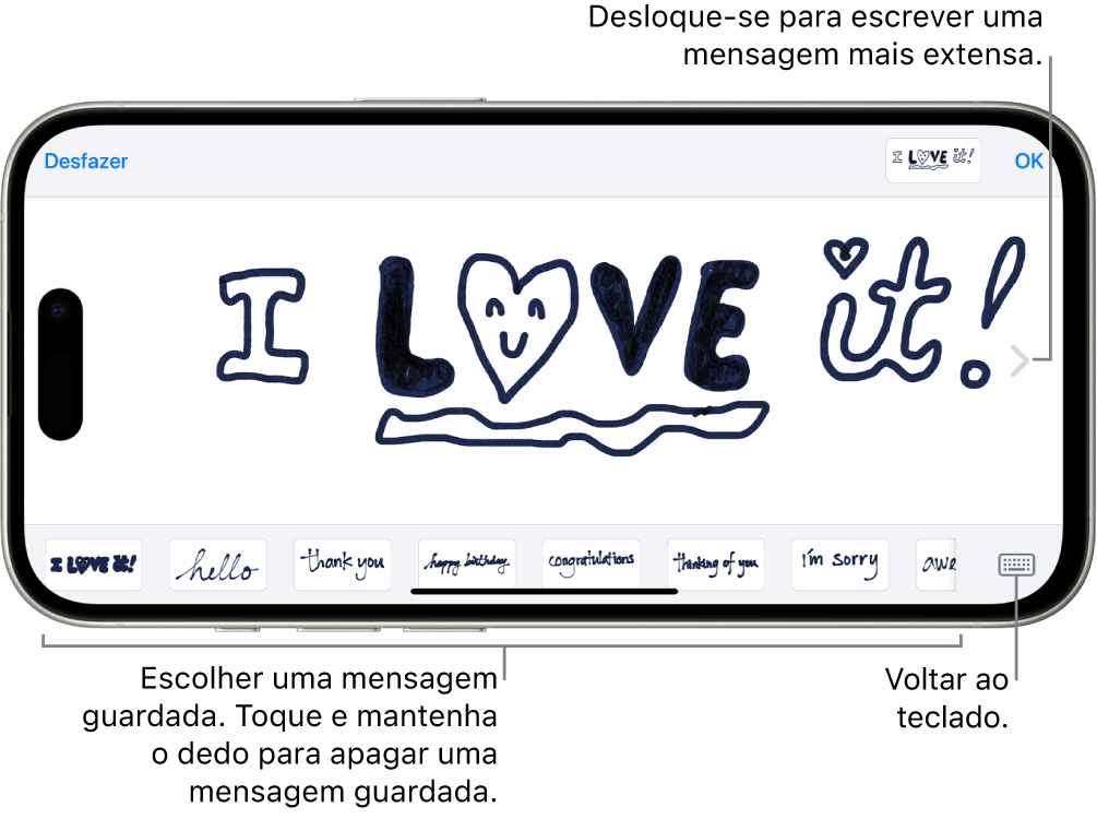 A tela para compor uma mensagem manuscrita. Na parte inferior do ecrã, da esquerda para a direita, estão elementos manuscritos guardados e o botão Teclado.
