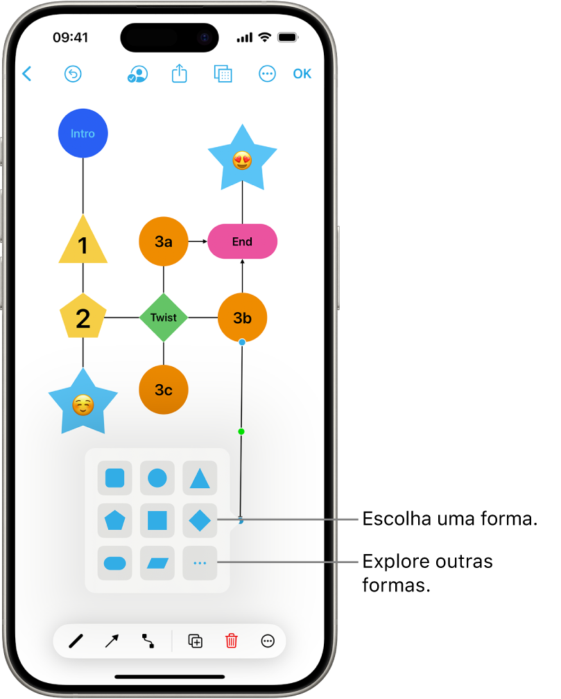 Um diagrama com uma nova forma a ser adicionada.