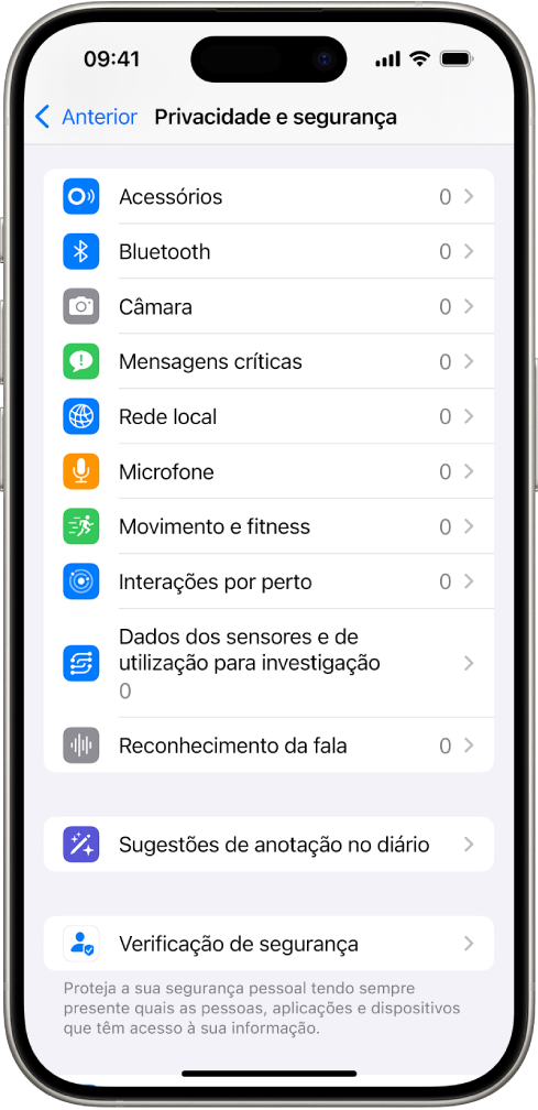 O ecrã “Privacidade e segurança” com definições para controlar se as aplicações podem usar a câmara, o microfone e outras partes do iPhone.