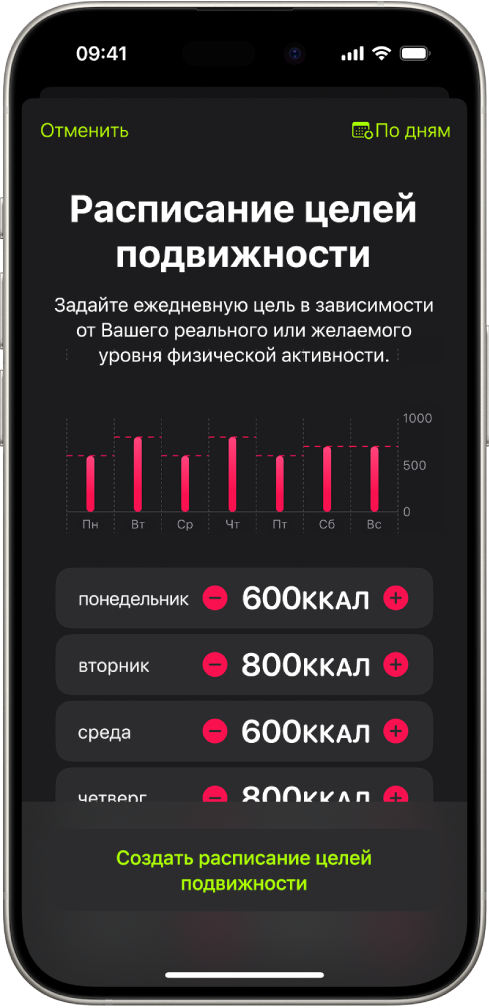 На экране «Расписание целей подвижности» приложения «Фитнес» отображаются кнопки увеличения или уменьшения цели подвижности по дням недели.