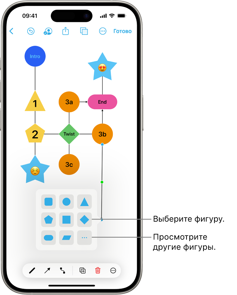 Показано добавление новой фигуры на диаграмму.