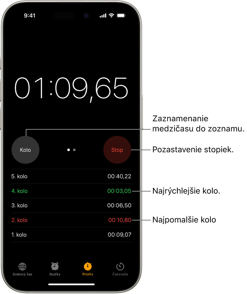 Stopky v apke Hodiny ukazujú celkový uplynulý čas disciplíny a pod ním je uvedených niekoľko kôl v rámci danej disciplíny.