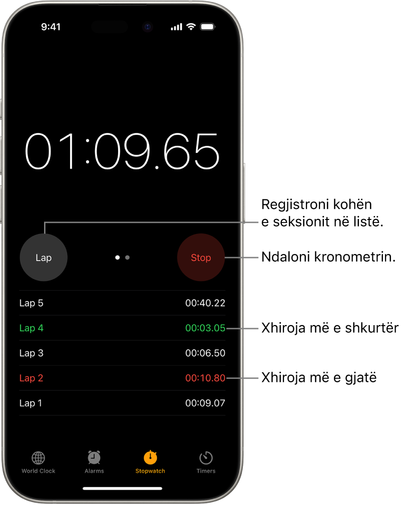 Një kronometër në aplikacionin Clock tregon kohën e përgjithshme të kaluar në një ngjarje dhe më poshtë janë disa xhiro të listuara brenda asaj ngjarjeje.