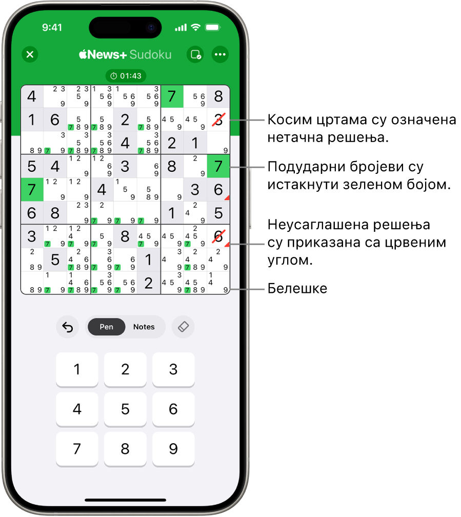 Судоку укрштеница са неколико укључених функција: Notes, Highlight Matching Numbers, Show Conflicts и Autocheck.