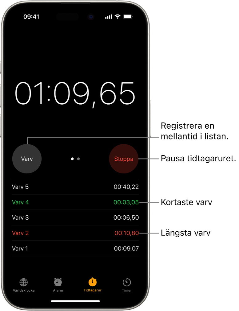 Ett tidtagarur i appen Klocka visar den övergripande tid som förflutit under en tävling, och nedanför finns flera varv listade för den tävlingen.