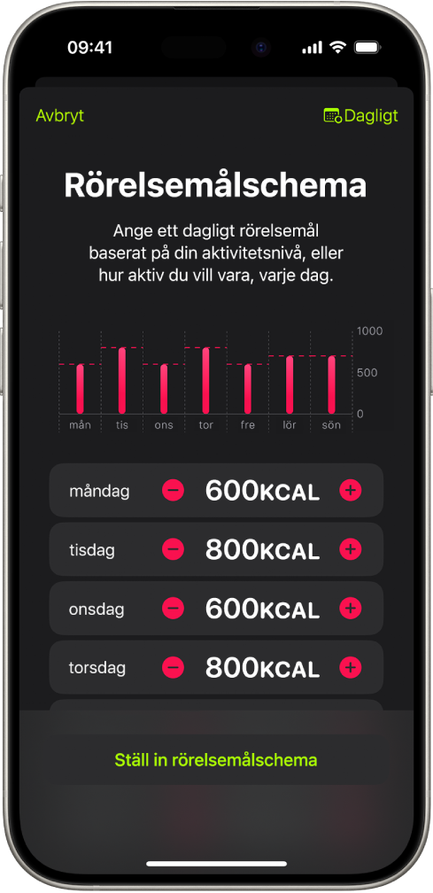 Skärmen Rörelsemålschema i Fitness med knappar för att öka eller minska rörelsemålet efter veckodag.