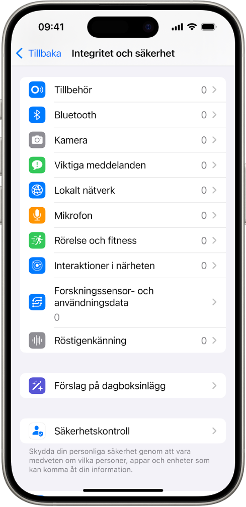 Skärmen Integritet och säkerhet med inställningar för att styra vilka appar som kan använda kameran, mikrofonen och andra delar av iPhone.