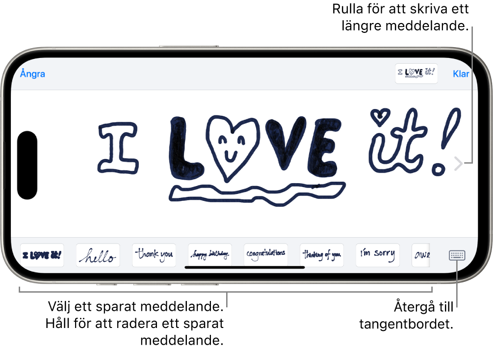 Arbetsytan för att handskriva ett meddelande. Från vänster till höger längs nederkanten finns sparade handskrivna saker och tangentbordsknappen.