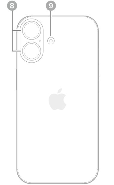 iPhone 16இன் பின்புறக் காட்சி. பின்புற கேமரா, ஃபிளாஷ் ஆகியவை மேல் இடதுபுறத்தில் உள்ளன.