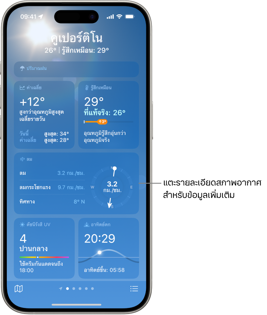 หน้าจอสภาพอากาศที่แสดงตำแหน่งที่ตั้งที่ด้านบนสุด และด้าล่างคืออุณหภูมิและสภาพอากาศปัจจุบัน ส่วนที่เหลือของหน้าจอคือรายละเอียดสภาพอากาศสำหรับองค์ประกอบต่อไปนี้: คุณภาพอากาศ ปริมาณฝน ดัชนีรังสี UV และดวงอาทิตย์ตก