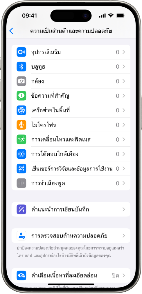 หน้าจอความเป็นส่วนตัวและความปลอดภัยที่มีการตั้งค่าสำหรับควบคุมว่าแอปสามารถใช้กล้อง ไมโครโฟน และส่วนอื่นๆ ของ iPhone ของคุณได้หรือไม่