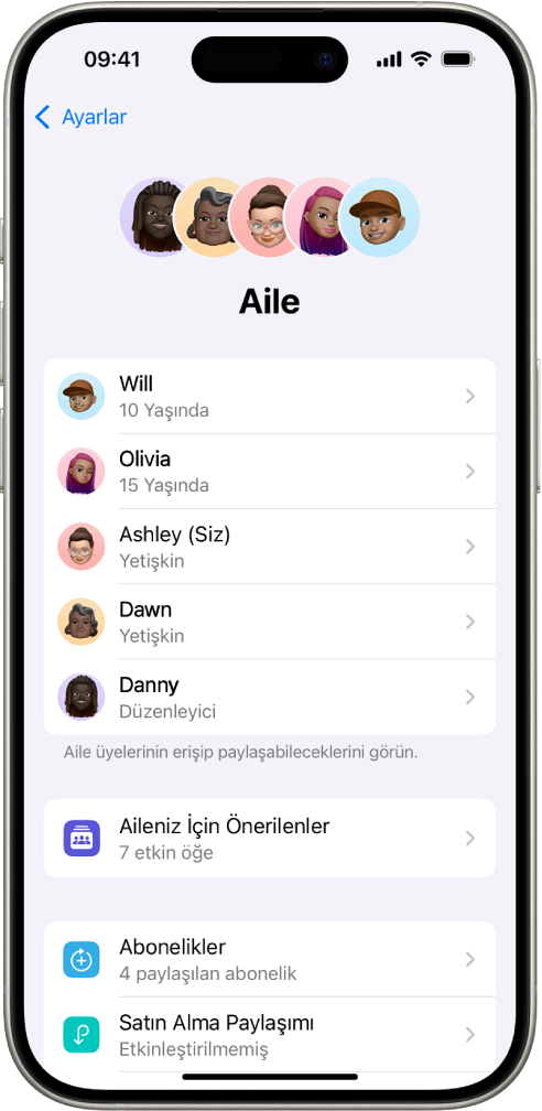 Ayarlar’daki Aile Paylaşımı ekranı. Beş aile üyesi listeleniyor ve 4 abonelik aile ile paylaşılıyor.