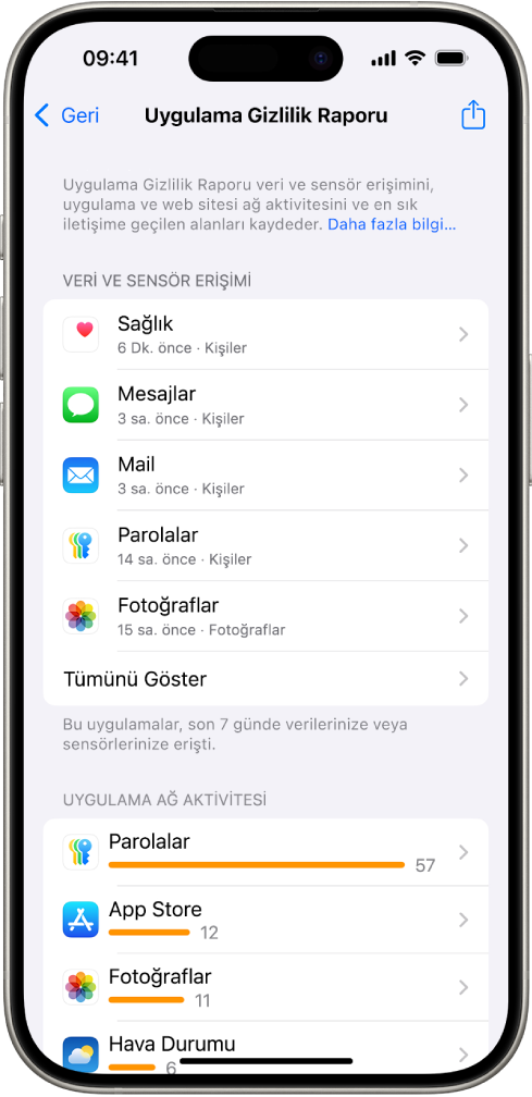 Uygulama Gizlilik Raporu, Veri ve Sensör Erişimi kategorisinde uygulamalar hakkındaki bilgileri ve Uygulama Ağ Aktivitesi kategorisinde uygulamalar hakkındaki bilgileri listeliyor.