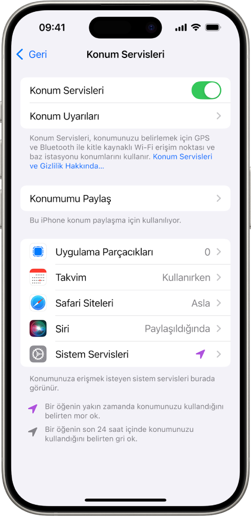 iPhone’unuzun konumunu uygulamalarla paylaşma ayarları ile Konum Servisleri ekranı.