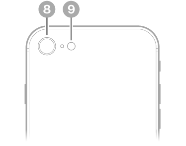 ‏⁨iPhone SE⁩ (تیسری جنریشن) کا پیچھے کا ویو۔ پیچھے کا کیمرا اور فلیش اوپر بائیں طرف ہیں۔