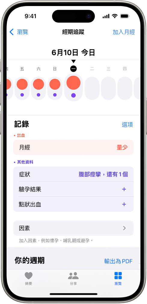 「經期追蹤」畫面,在畫面最上方顯示一週的時間列。實心紅色圓形和紫色圓點標記着時間列中的首 5 日。時間列下方是加入經期、症狀等相關資料的選項。