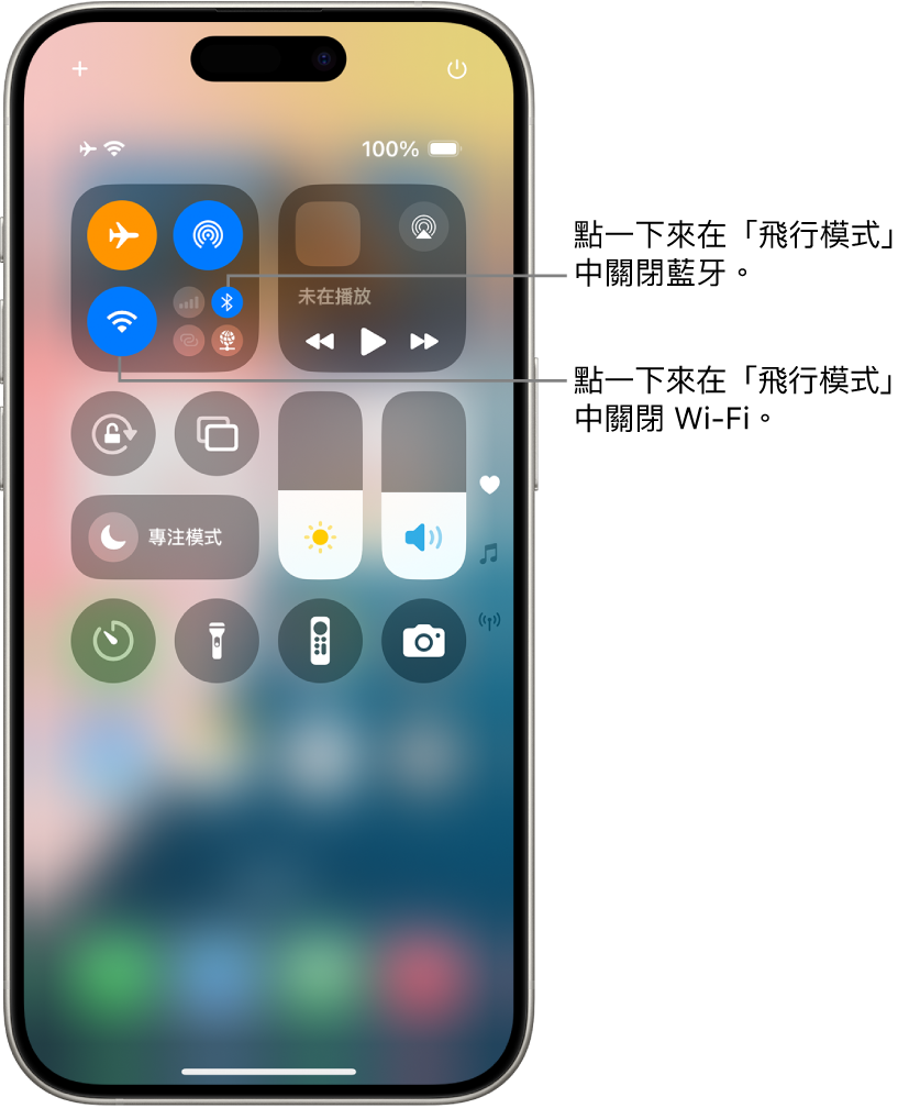 iPhone 的「控制中心」。左上方的控制項目群組有「飛行模式」按鈕（左上方）、Wi-Fi 按鈕（左下方）和藍牙按鈕（右下方）。「飛行模式」、Wi-Fi 和藍牙都已開啟。點一下藍牙按鈕以在「飛行模式」中關閉藍牙。點一下 Wi-Fi 按鈕以在「飛行模式」中關閉 Wi-Fi。