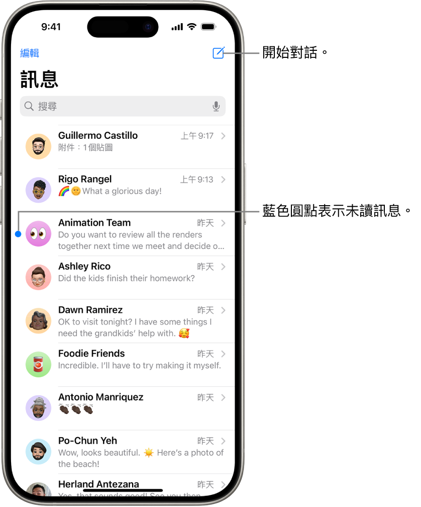 「訊息」對話列表,右上方顯示「編寫」按鈕。訊息左側的藍色圓點表示未讀。
