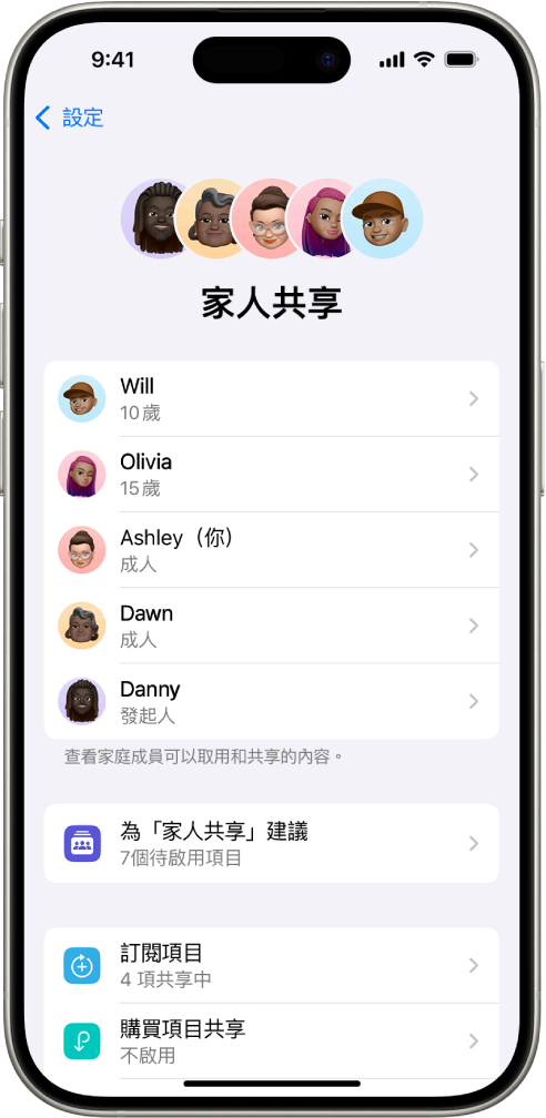 「設定」中的「家人共享」畫面。列出了五個家庭成員,並與家人共享了 4 項訂閱。