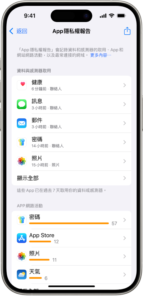 「App 隱私權報告」列出「資料與感測器取用」類別 App 的相關資訊,以及「App 網路活動」類別 App 的相關資訊。