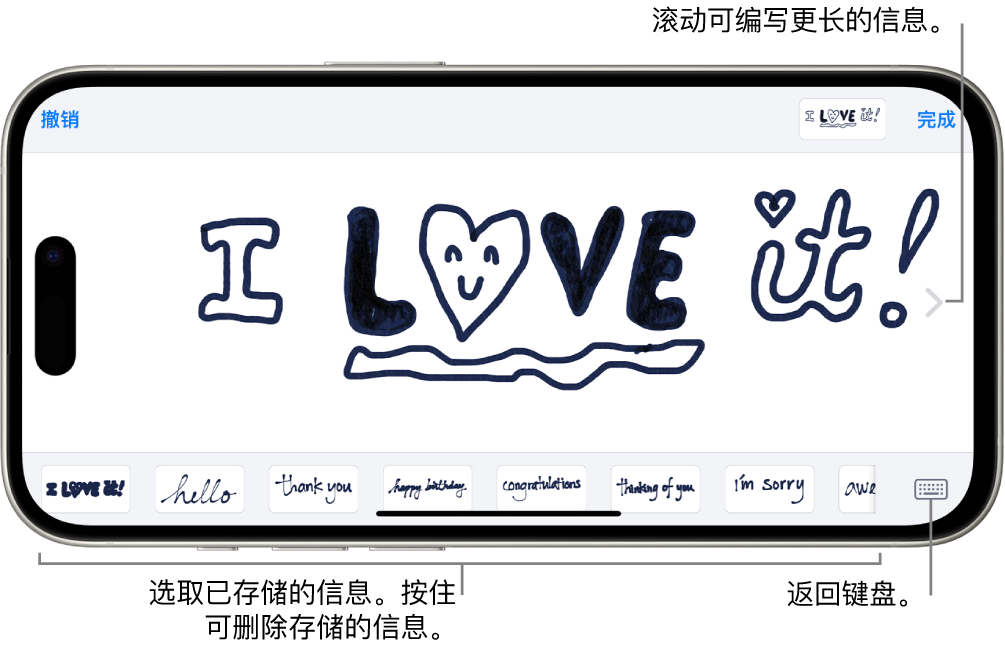 编写手写信息的画布。底部从左到右依次是已存储的手写项和“键盘”按钮。