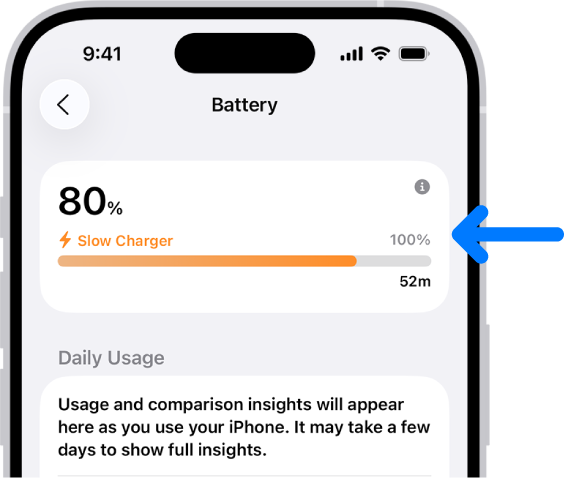 The charging information card in iPhone Battery settings. The card shows the battery at 80% and indicates it's connected to a "Slow Charger." A progress bar estimates it will take 52 minutes to reach 100%.