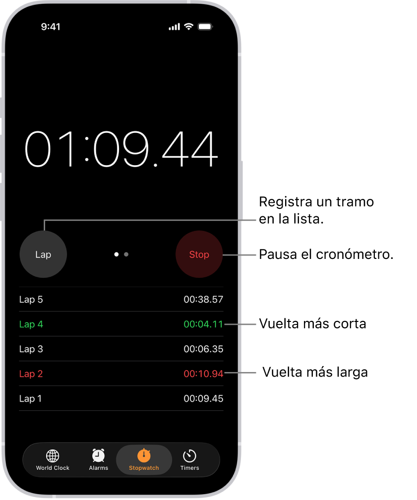 Un cronómetro en la app Reloj muestra el tiempo total que ha durado un evento, y debajo se muestran varias vueltas de ese mismo evento.