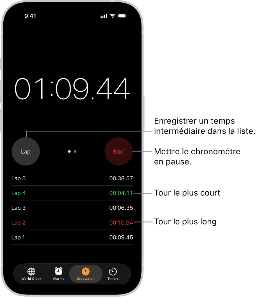 Un chronomètre de l’app Horloge affiche le temps global passé dans un évènement. En dessous sont indiqués plusieurs tours liés à cet évènement.