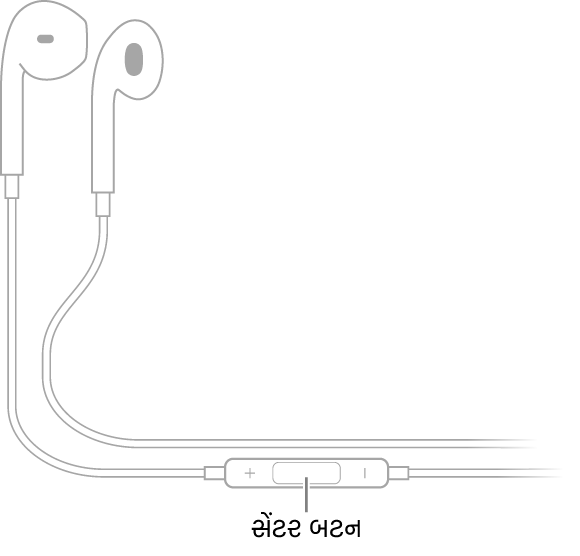 Apple EarPods; મધ્ય બટન જમણા કાન માટેના ઇયરપીસ તરફ જતા કૉર્ડ પર આવેલું છે.