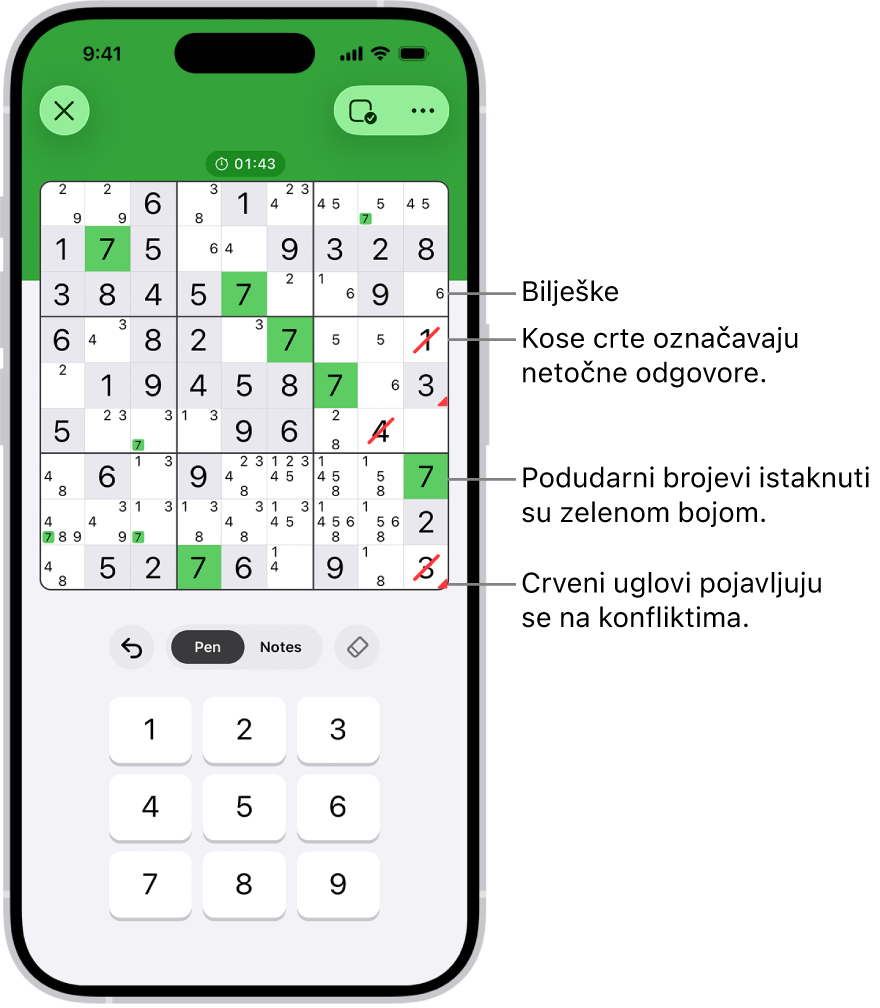Sudoku slagalica s nekoliko uključenih značajki: Bilješke, Istakni podudarne brojeve, Prikaži konflikte i Autoprovjera.