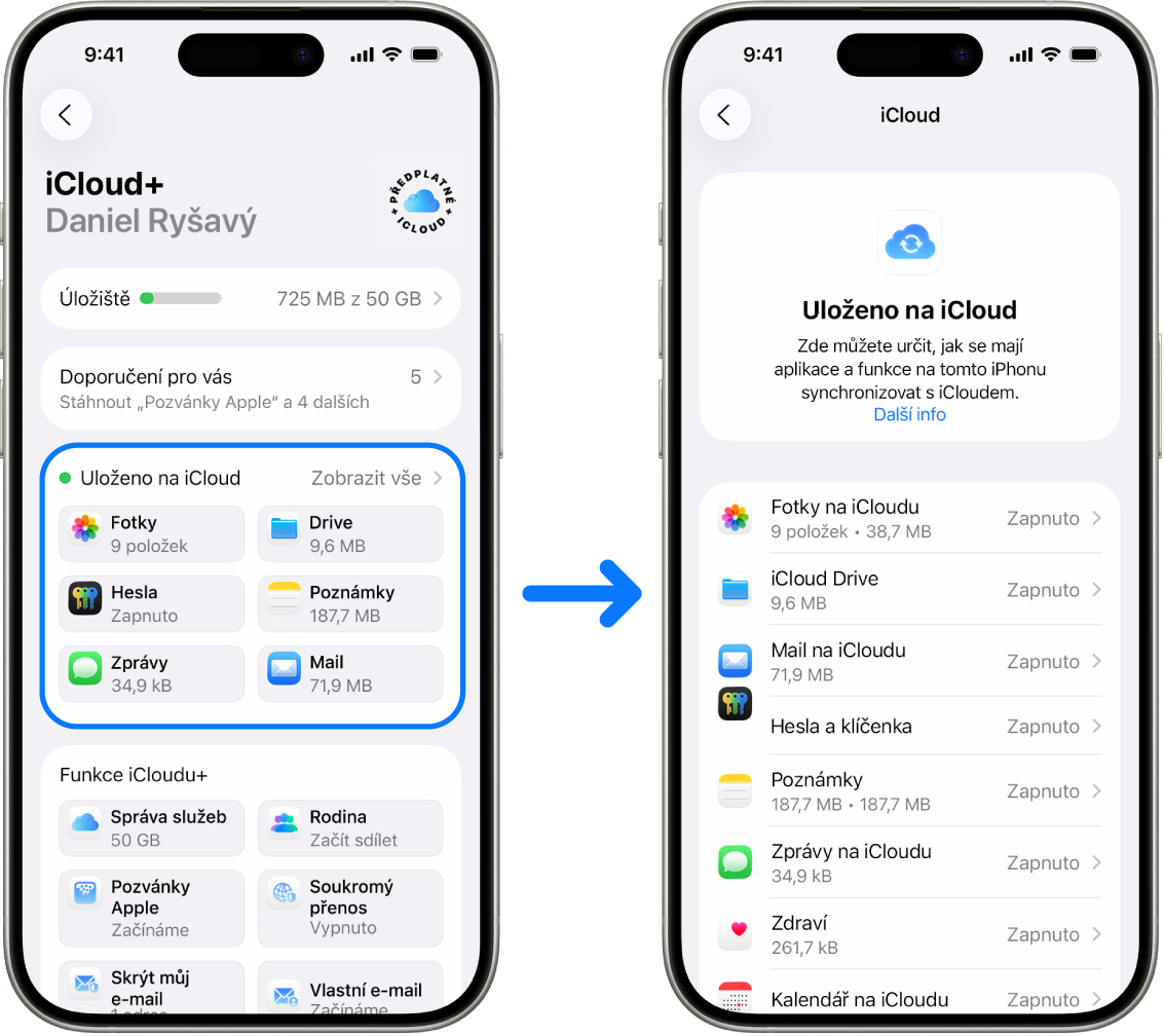 iPhone zobrazující přihlášený účet Apple a různé zapnuté služby iCloudu
