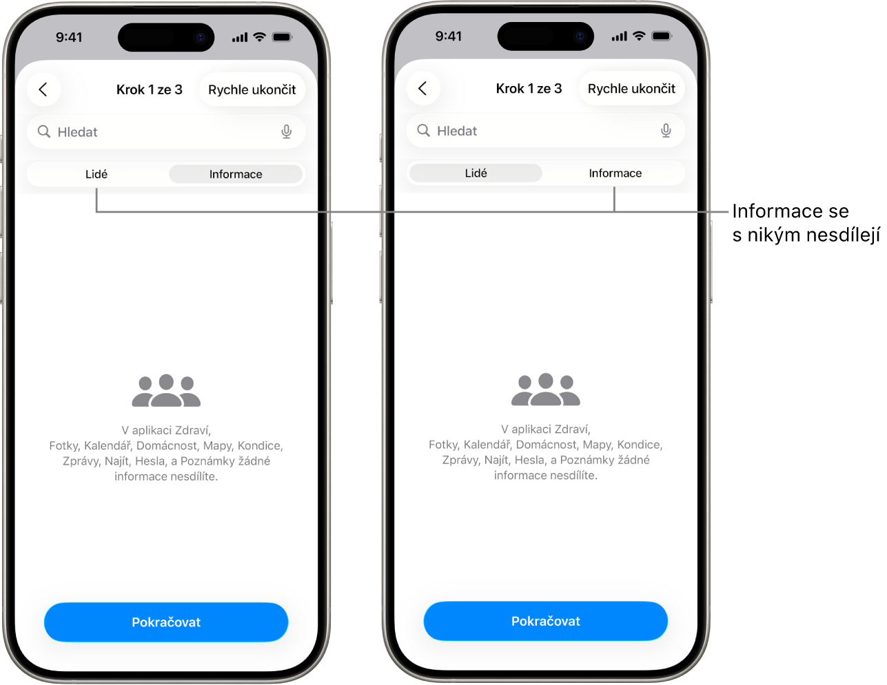 Panel Lidé a informace na obrazovce ukazuje, že uživatel nesdílí žádné informace s dalšími osobami