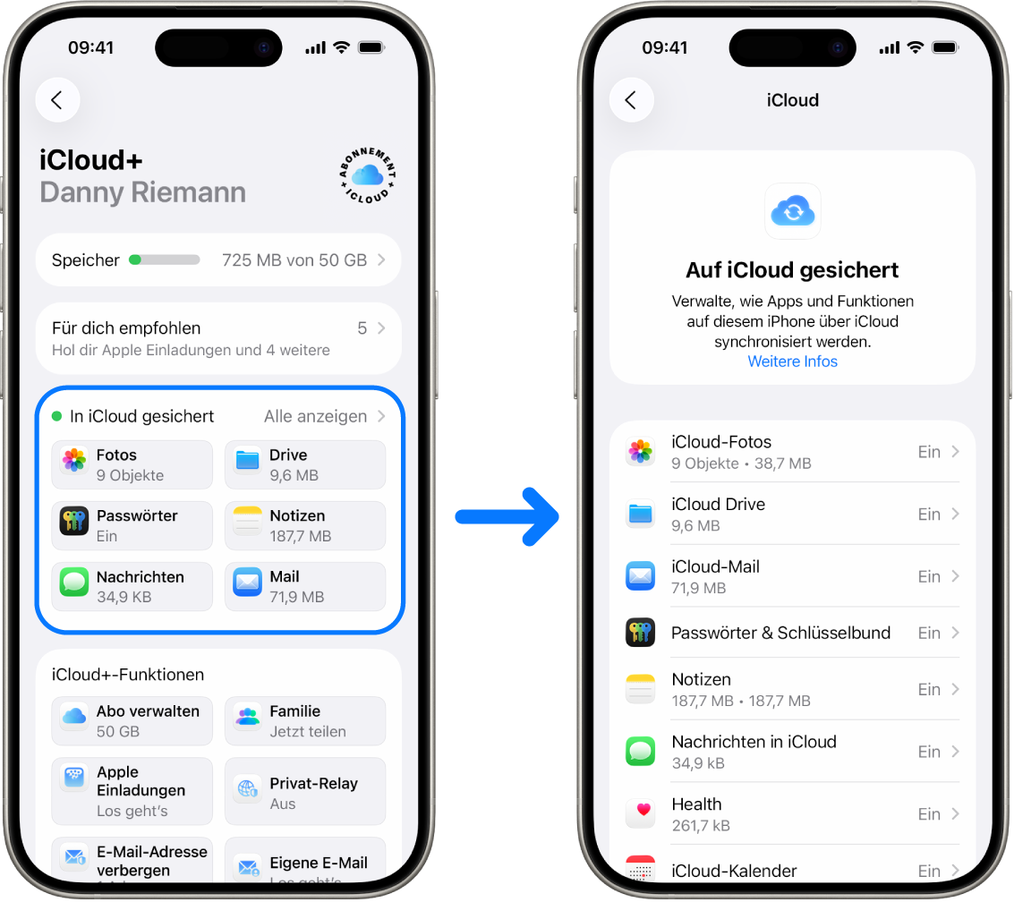 Ein iPhone mit angemeldetem Apple Account und verschiedenen aktivierten iCloud-Diensten.