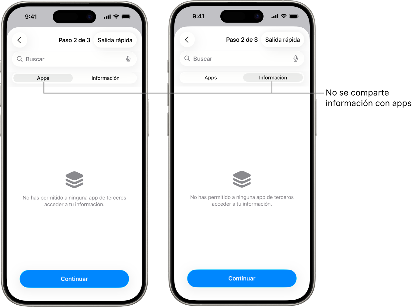 Pantalla mostrando que un usuario no comparte ninguna información con las apps al seleccionar las pestañas Apps e Información.