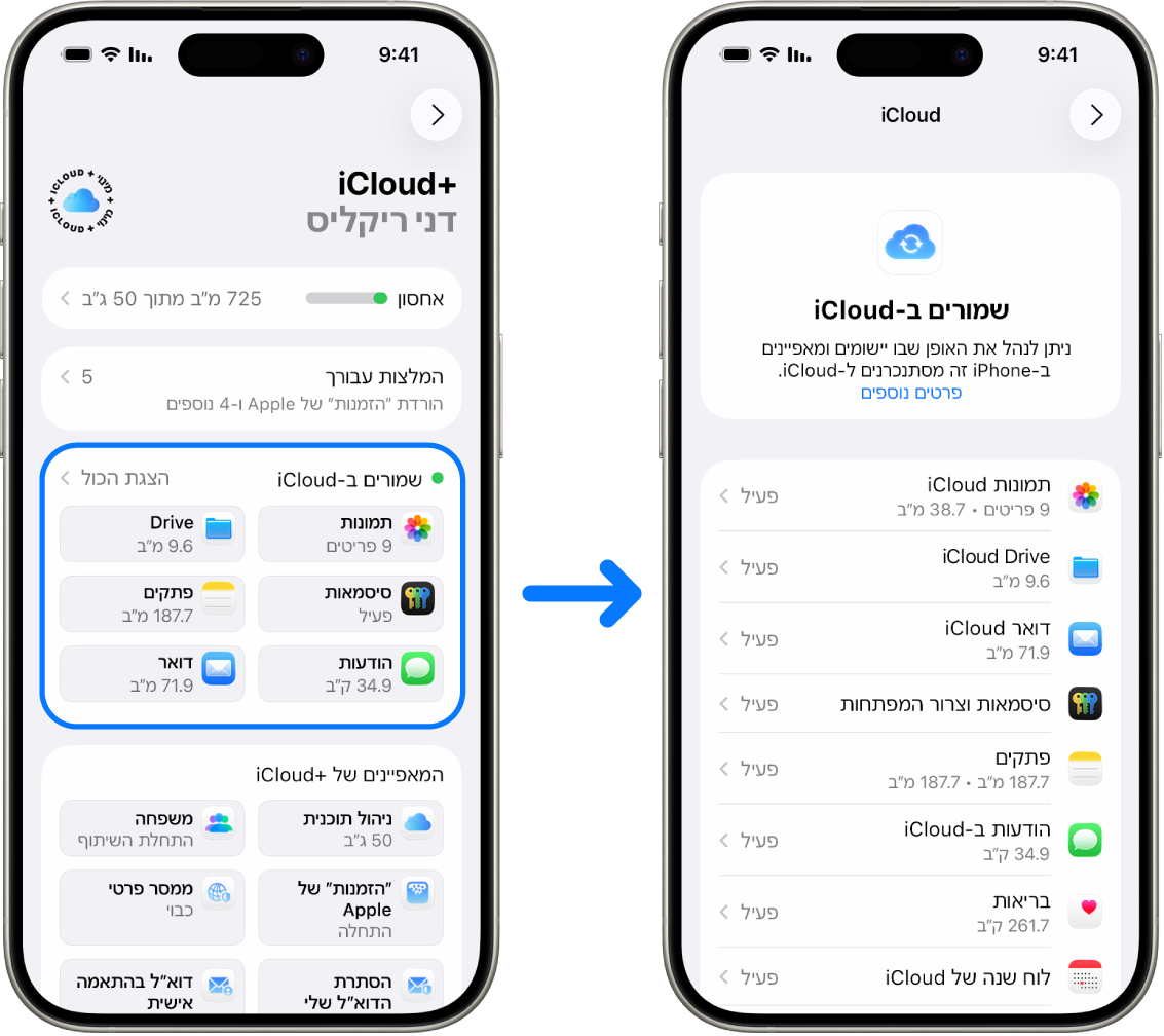 מכשיר iPhone מציג חשבון Apple מחובר, עם שירותים שונים של iCloud שמופעלים.
