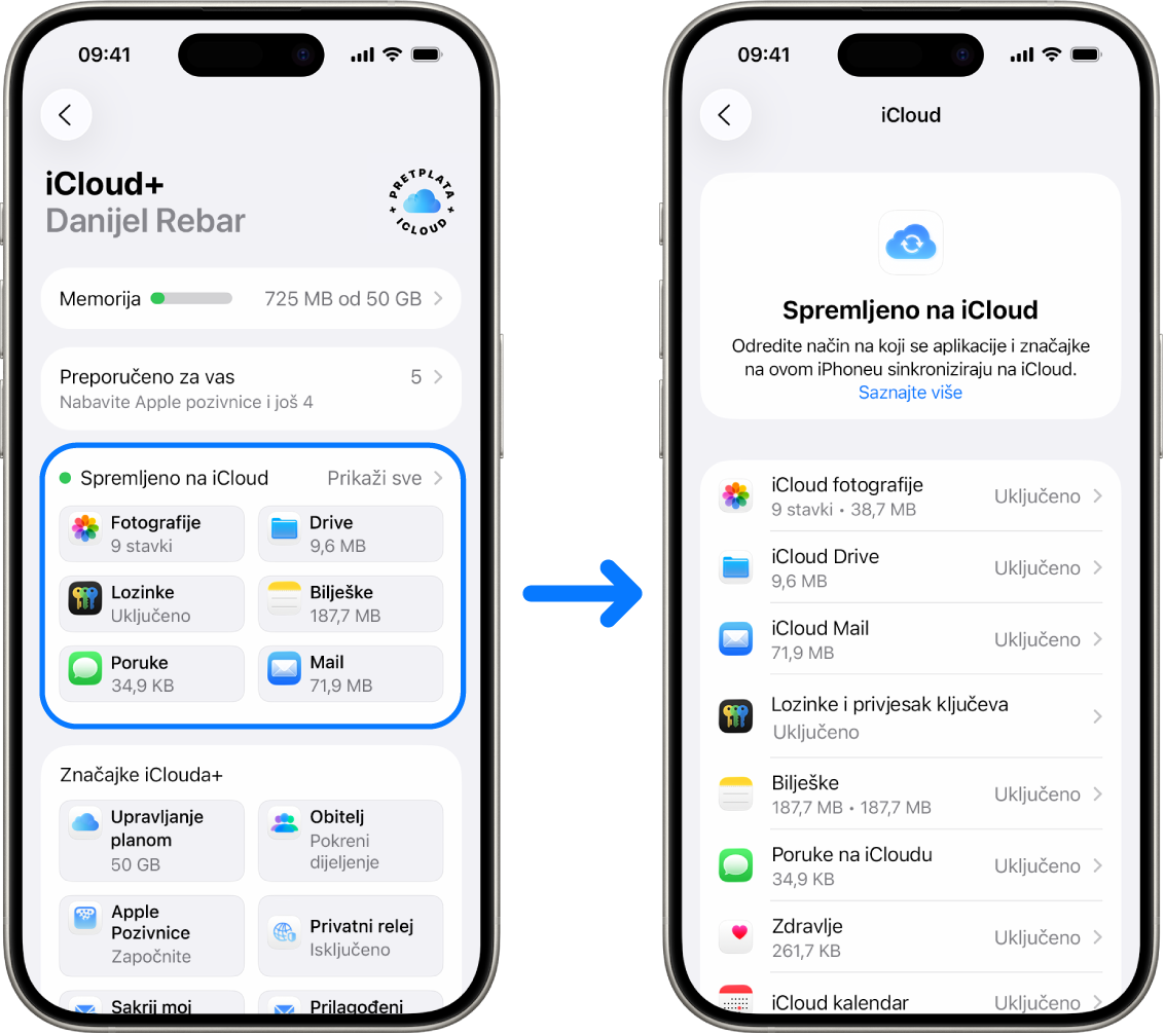 iPhone koji prikazuje Apple račun prijavljen s uključenim raznim iCloud uslugama.