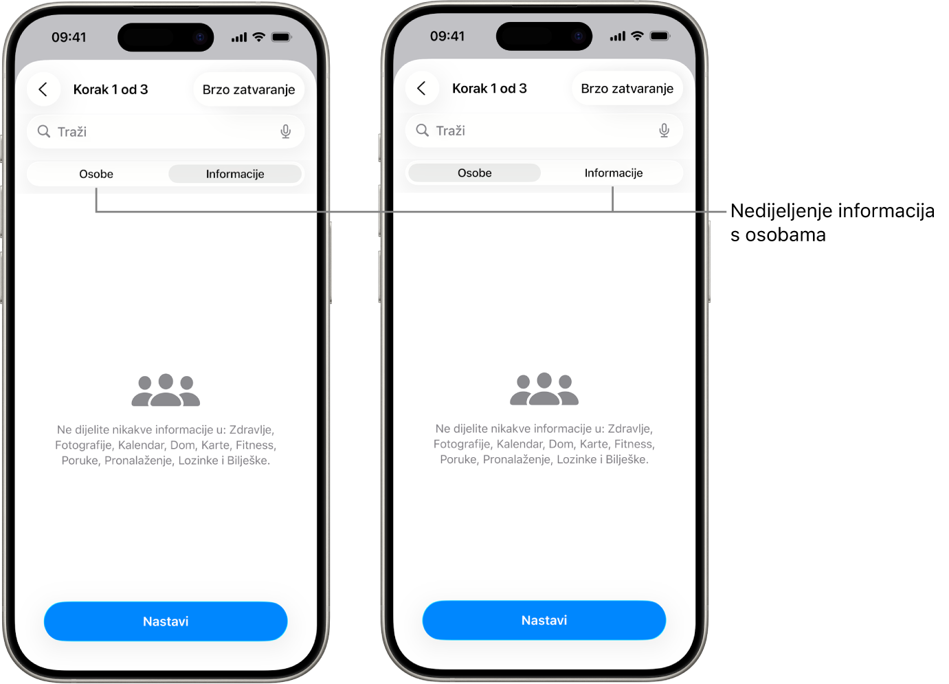 Zaslon koji prikazuje da korisnik ne dijeli nikakve informacije s bilo kojim drugim osobama odabirom kartice Osobe i informacije.