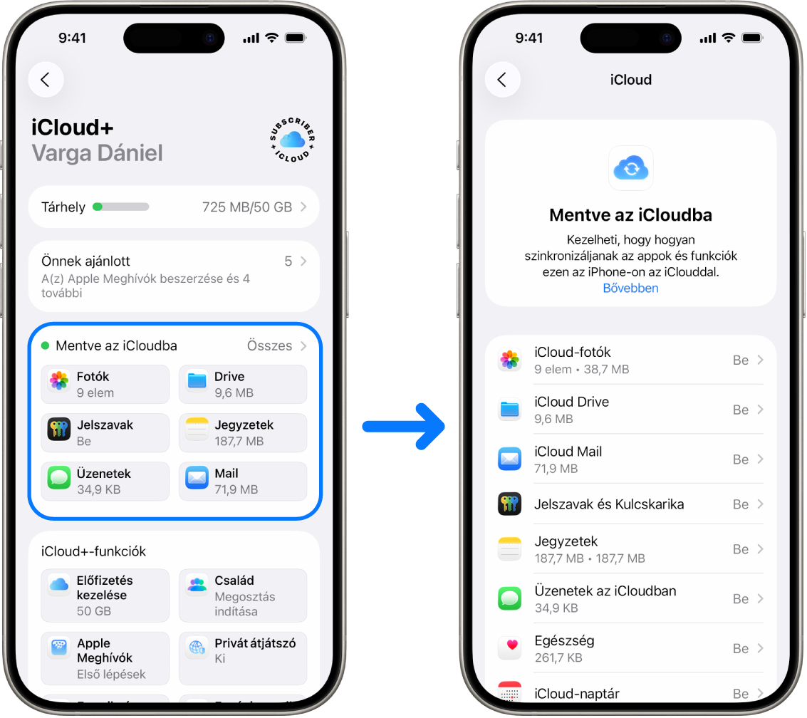 Az iPhone egy Apple-fiókkal, amelyben számos különböző iCloud-szolgáltatás be van kapcsolva.
