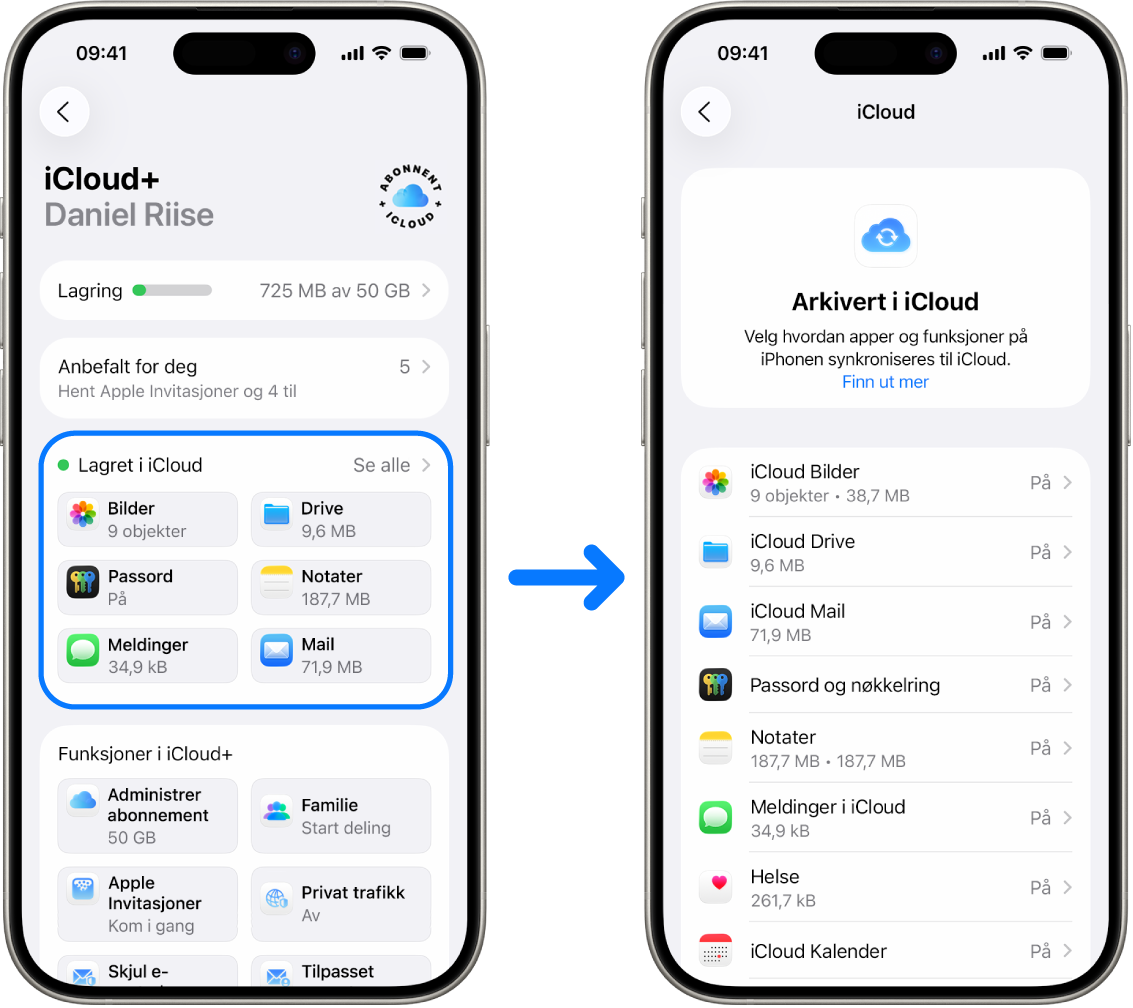 En iPhone som viser en Apple-konto som er logget på, med forskjellige iCloud-tjenester slått på.