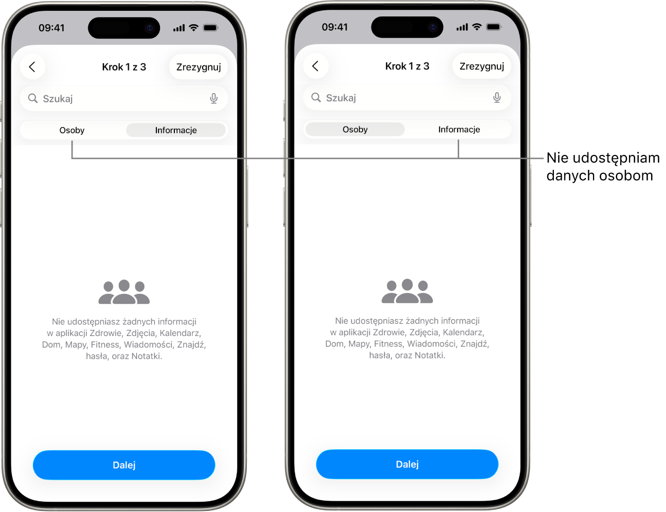 Ekran pokazujący, że użytkownik nie udostępnia żadnych informacji innym osobom po wybraniu karty Osoby i karty Informacje.